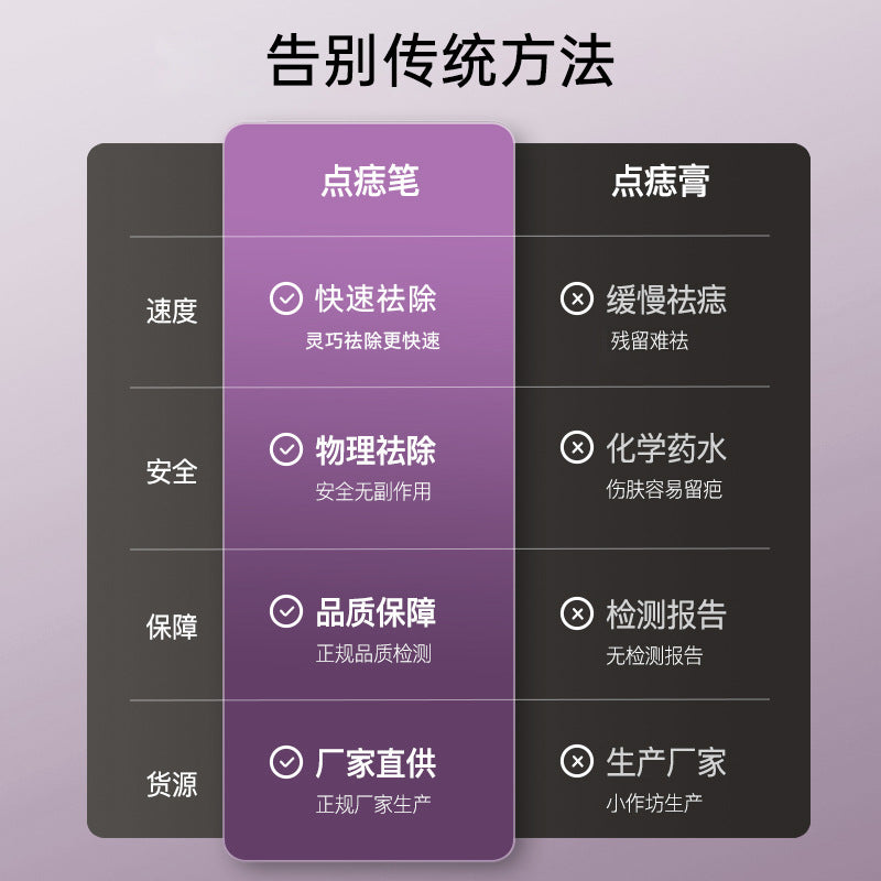 Small white spot mole spot pen no trace to you freckle removal device picosecond beauty salon laser spot mole home beauty device cross-border