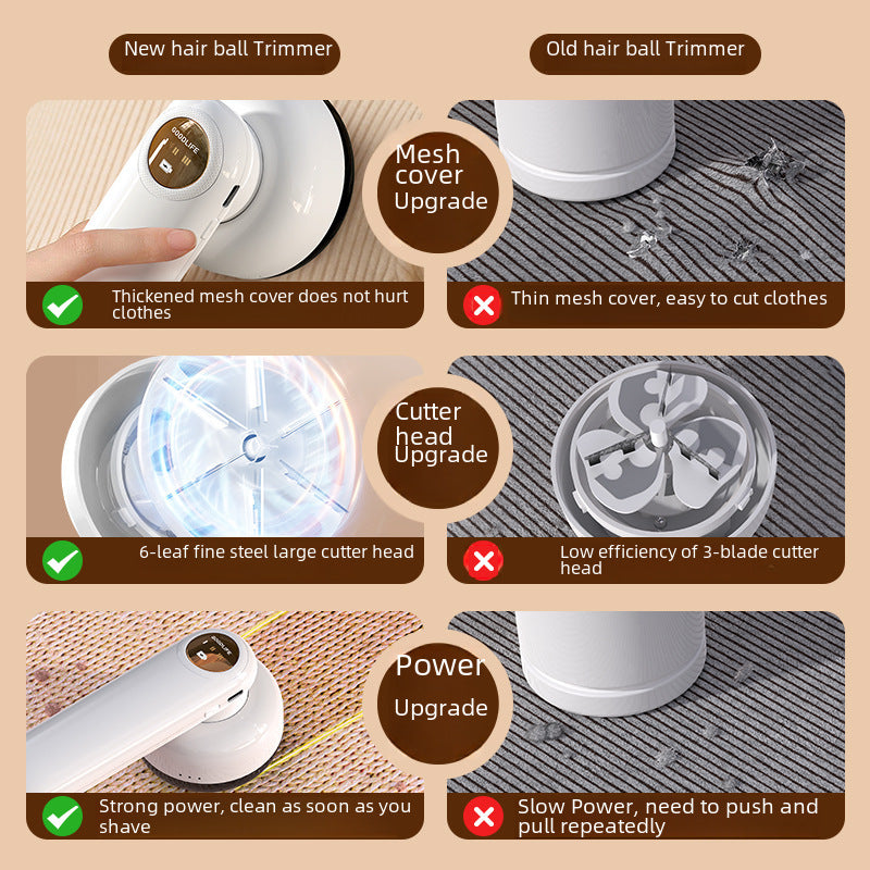 New hairball trimmer, home hair remover, hairball sucker, clothing hair removal charging, portable ball shaving artifact