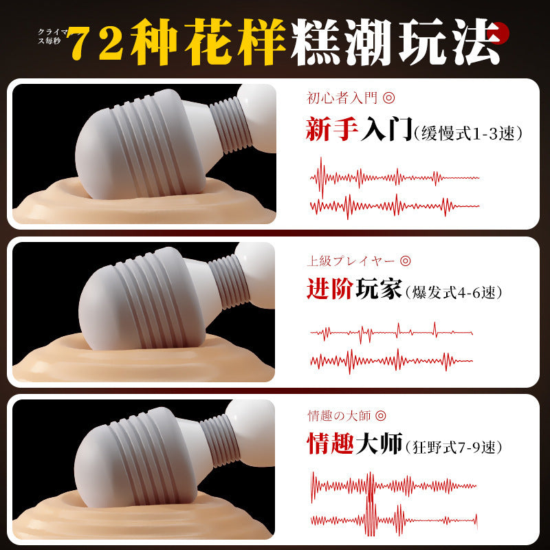 Mystery Ji Love Tide AV Stick Vibration Big Head Multiple Ways to Play Female Appliances LCD Screen Front Play Flirt Masturbation 84 Boxes