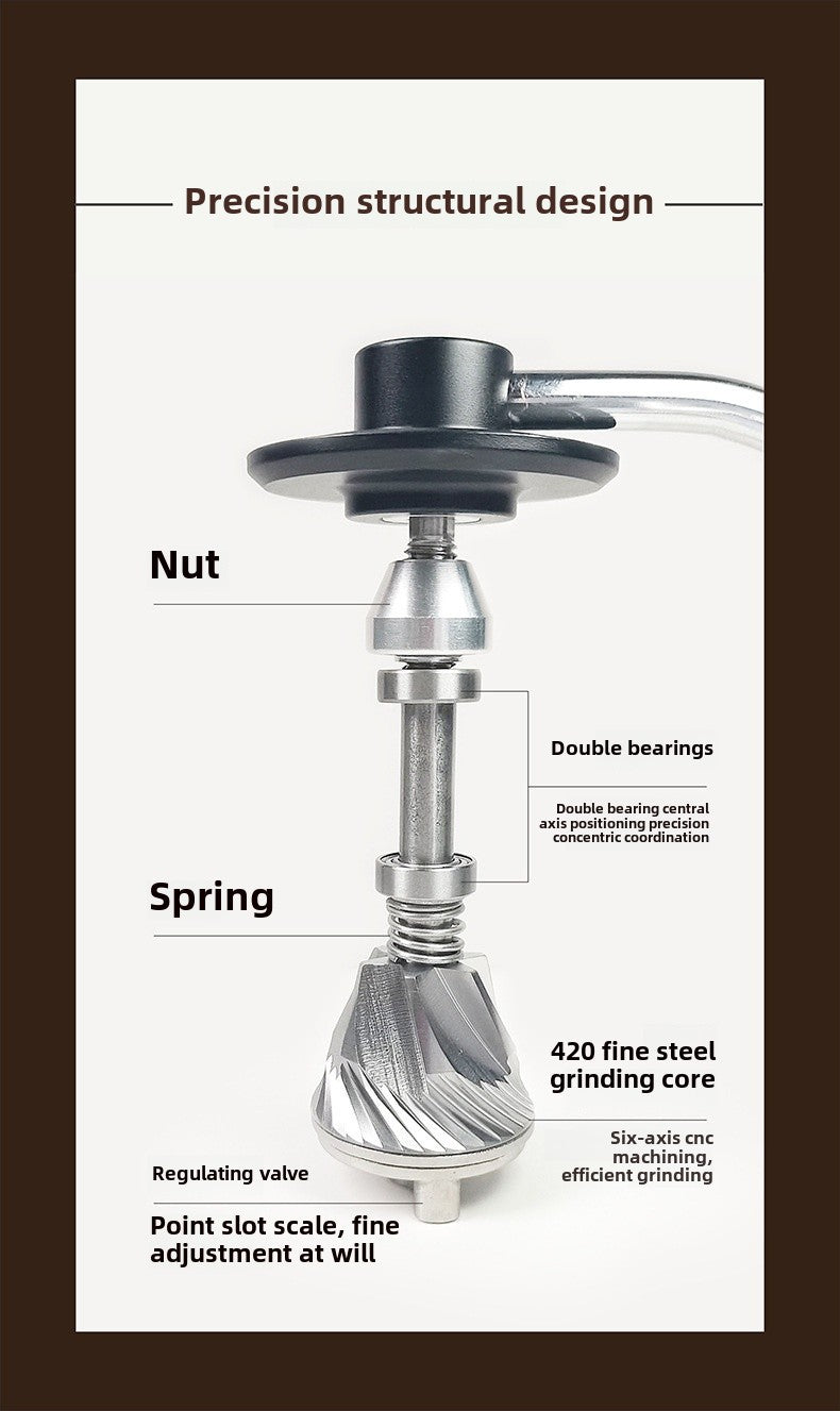 Knurled hand coffee grinder steel grinding core portable Italian grinder 6 stars adjustable thickness hand grinder