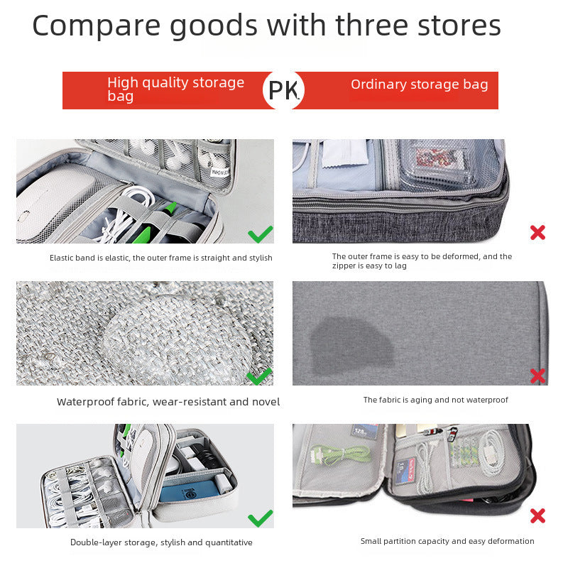 Large-capacity digital accessories storage bag multi-functional waterproof charging data cable earphones U disk excellent shield finishing bag box