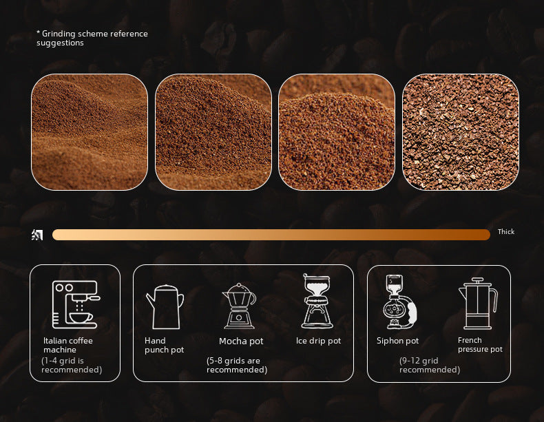 Externally adjusted hand grinder CNC steel grinding core portable coffee bean grinder thickness adjustable hand grinder coffee machine