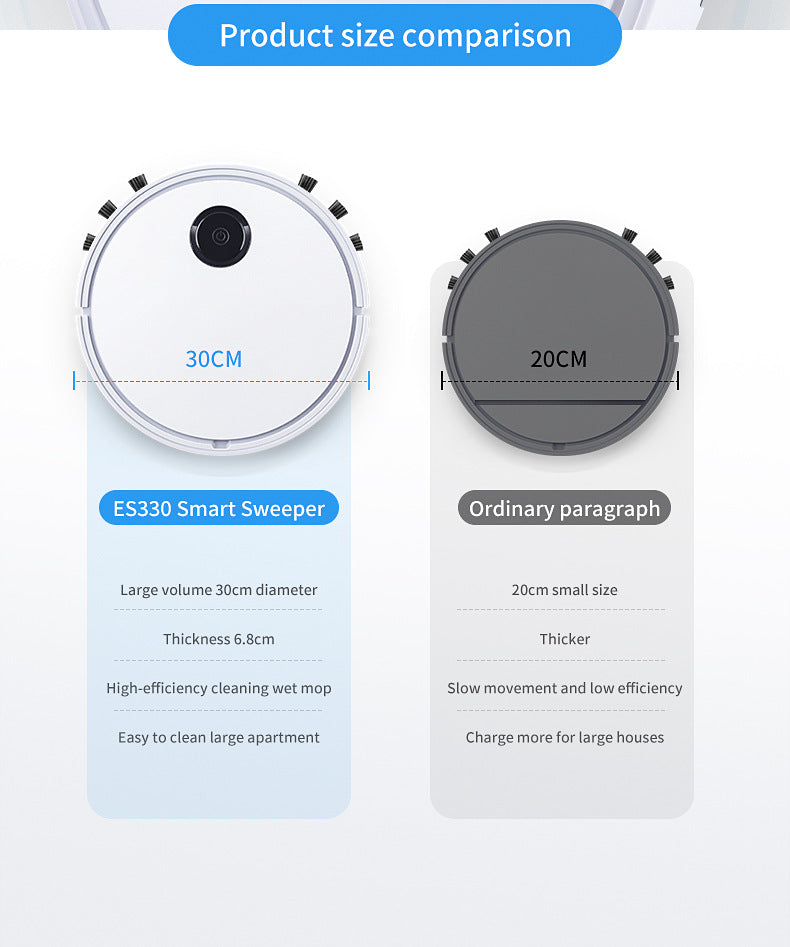 Spot automatic intelligent sweeping robot lazy touch cleaning rechargeable vacuum cleaner gift manufacturers on behalf of