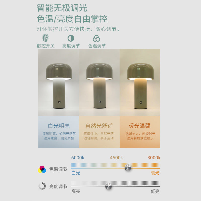 Nordic creative mushroom table lamp bedroom bedside LED night light USB charging touch atmosphere table decoration table lamp