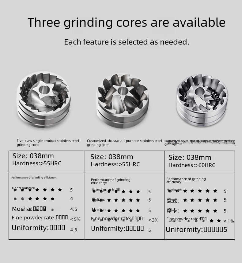 Externally adjusted hand grinder CNC steel grinding core portable coffee bean grinder thickness adjustable hand grinder coffee machine