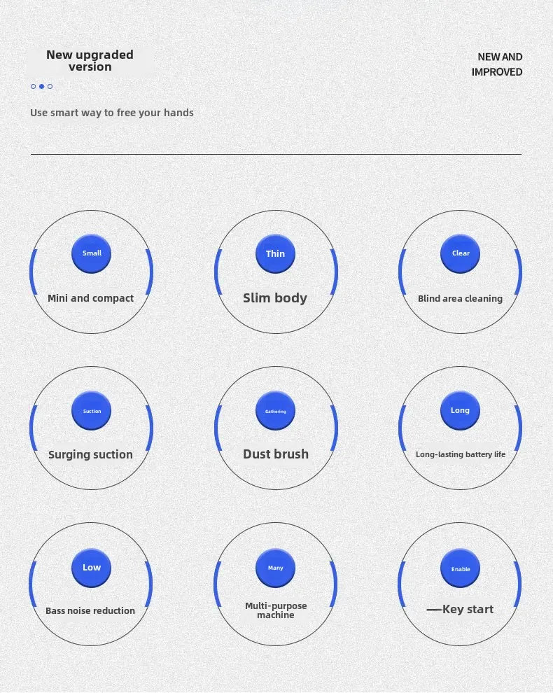 New Home Rechargeable Vacuum Cleaner, Mini Cleaner, Automatic Dust Collector, 3-in-1 Smart Sweeping Robot