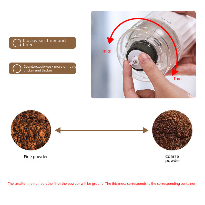 Cross-border portable electric bean grinder coffee machine USB rechargeable coffee mill electric coffee grinder coffee grinder
