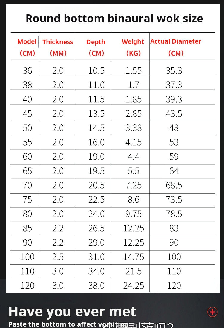 Factory wholesale traditional fine iron amphora wok non-stick pan uncoated thickened steel plate round bottom commercial household pan